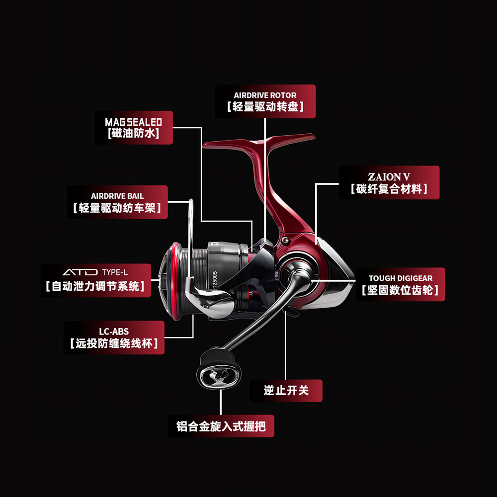 2025 NEUE DAIWA FUEGO CS LT Sp – Shimano Reel Stradic Bewertung und Preis