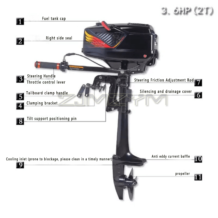 2-Takt 3,6 PS Außenbordmotor B – Fishing Boat Outboard Motor Bewertung und Preis