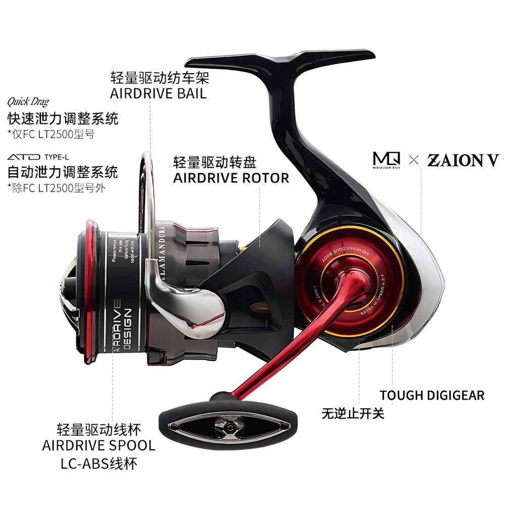 2026 DAIWA NEUE SALAMANDURA LT – Shimano Reel Stradic Bewertung und Preis