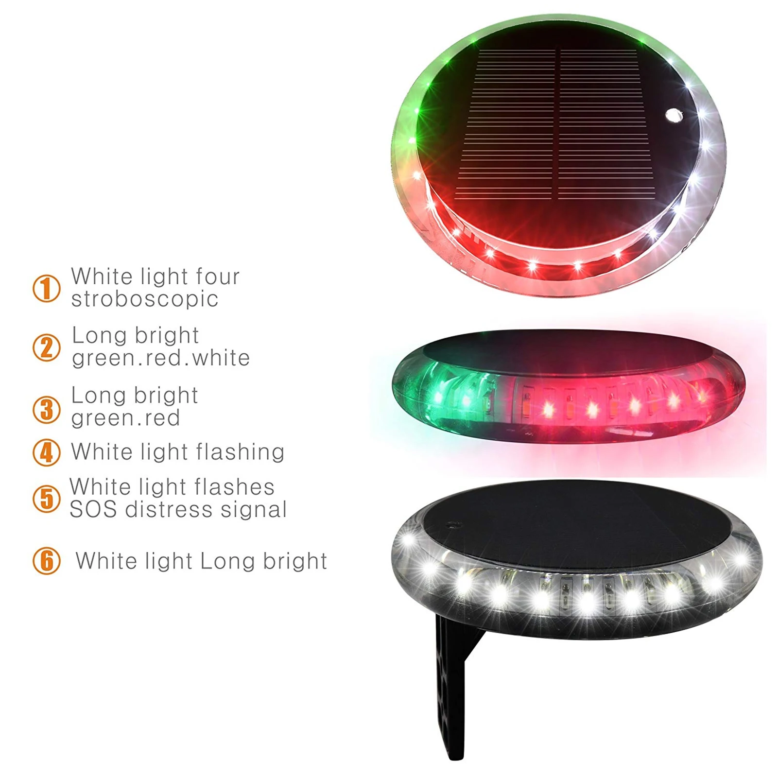 Navigationslampe Wasserdicht 6 – Fishing Boat Navigation Light Bewertung und Preis